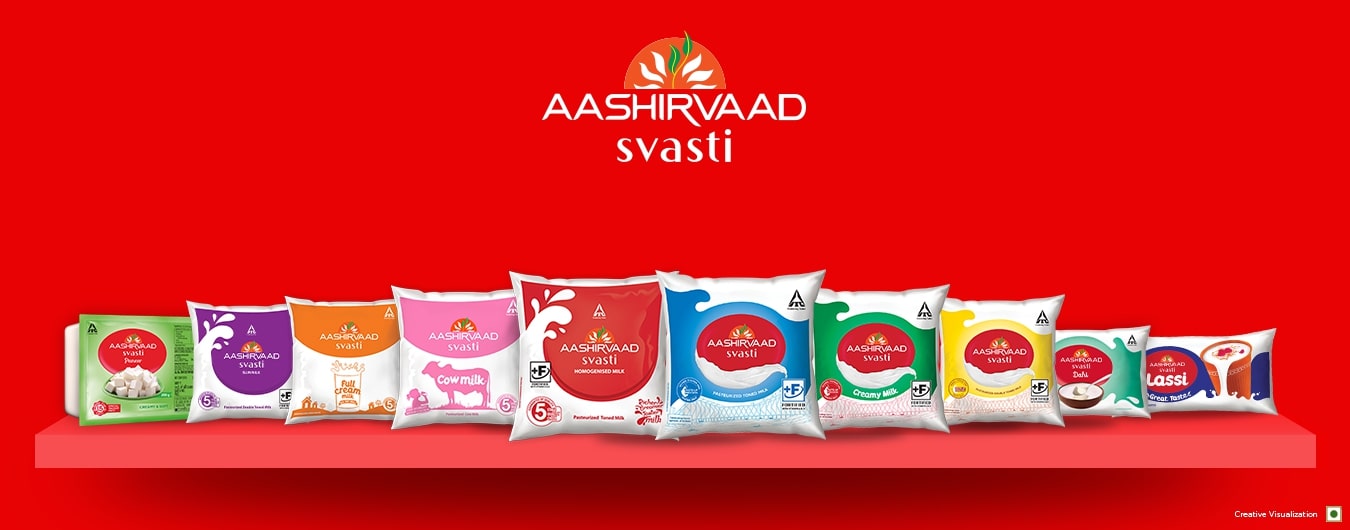 Aashirvaad Svasti Fresh Diaries Banner